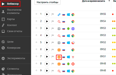 Контекстная реклама и SEO