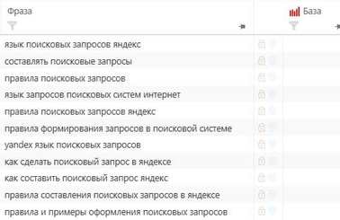 Хитрости работы с Яндексом и Google - языки поисковых запросов